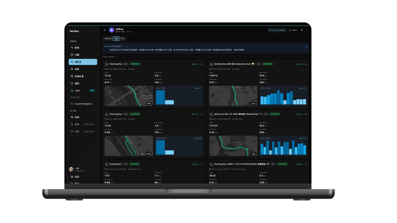 Activity Feed